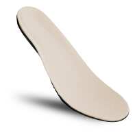 Read Insoles.com Reviews